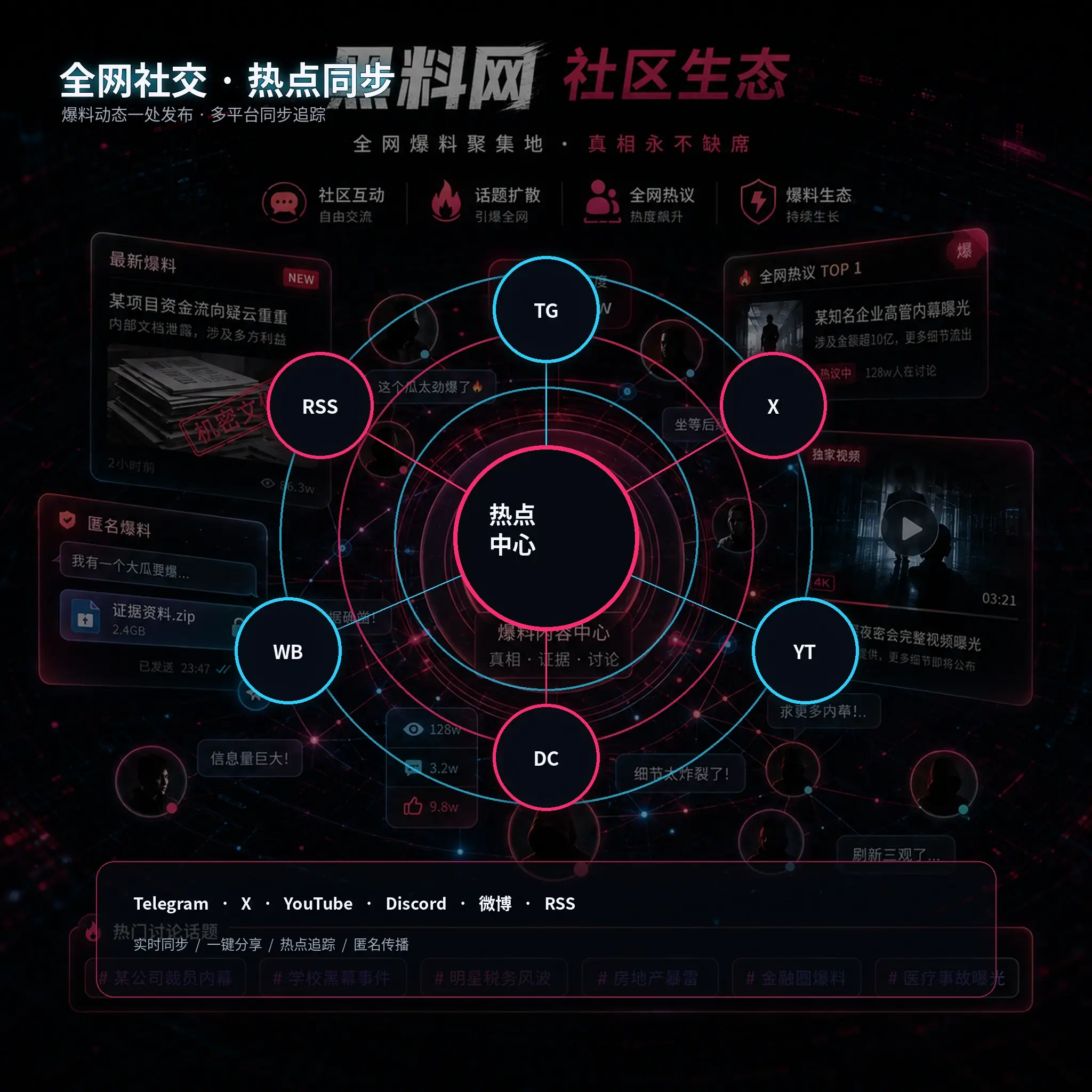 公开娱乐内容讨论场景